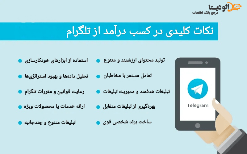 نکات کلیدی در کسب درآمد از تلگرام