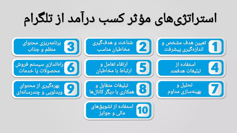 استراتژی‌های اثربخش و موثر در کسب درآمد از تلگرام