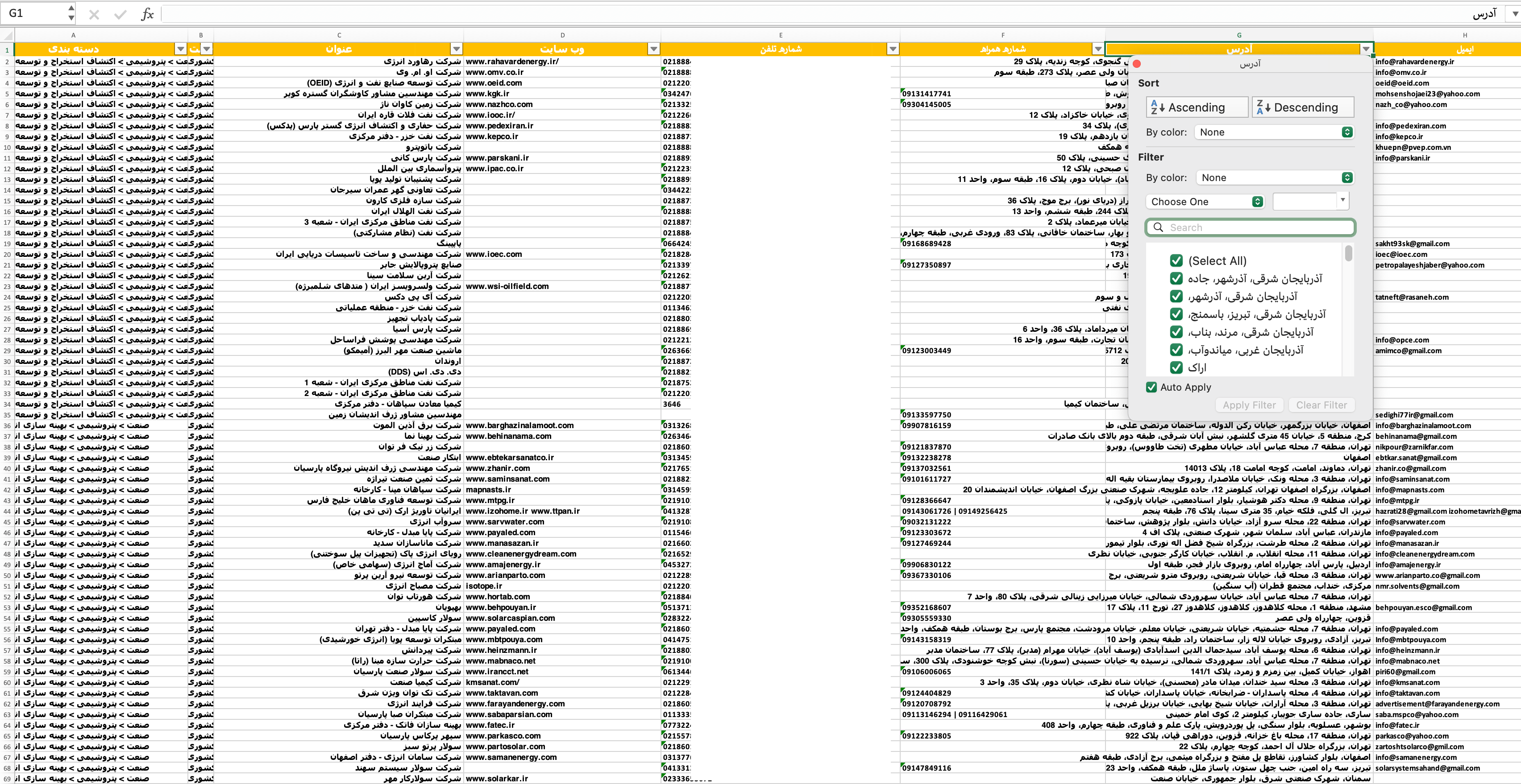 بانک اطلاعات مشاغل پتروشیمی کشور