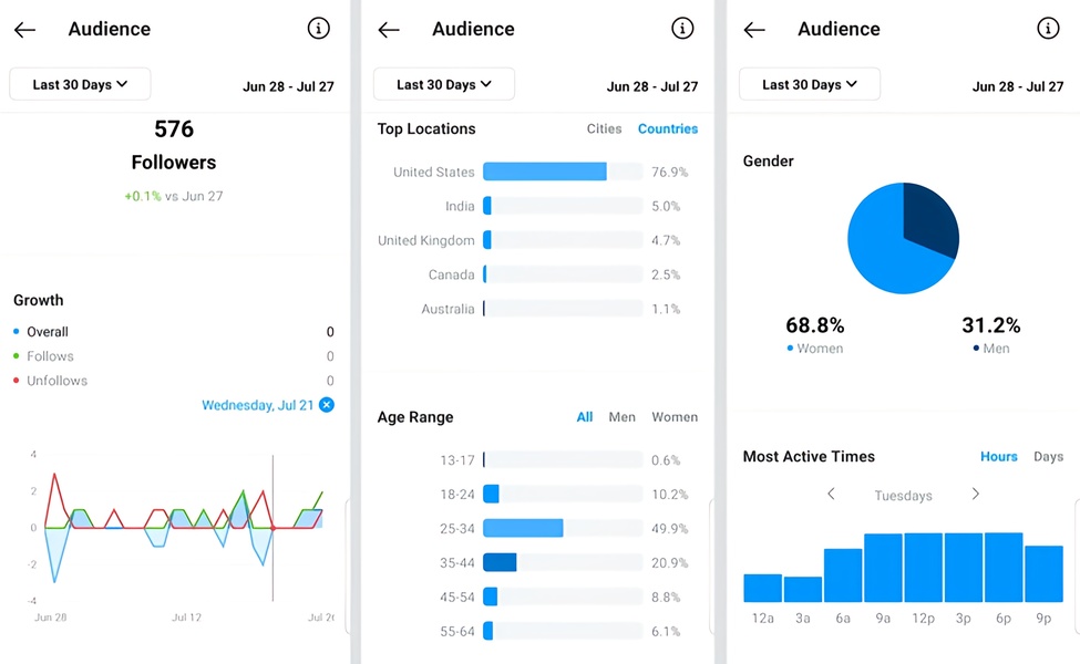 Steps-to-access-Instagram-Insight